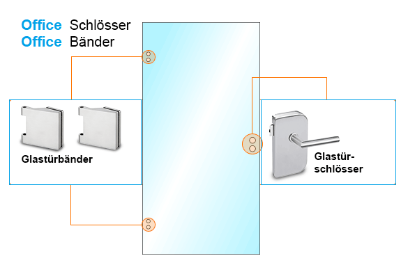 Office Office GanzGlastüren Beschlag