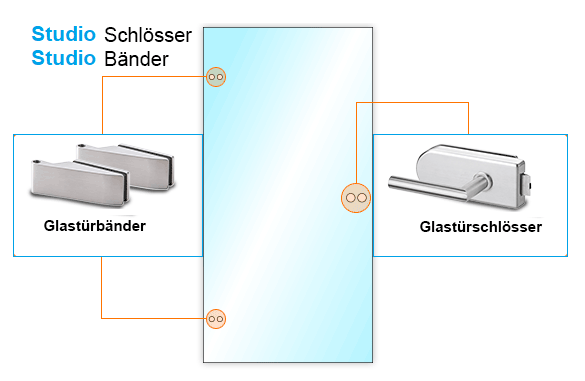 Studio studio GanzGlastüren Beschlag